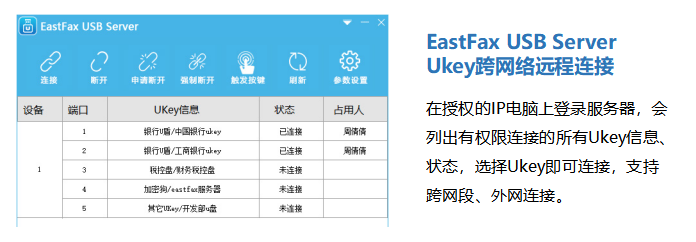 如何处理U盾密码丢失问题？完整解决方案与预防措施