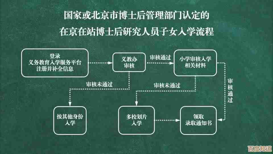 想学YY语音如何截图？小鱼为您详细演示实用步骤
