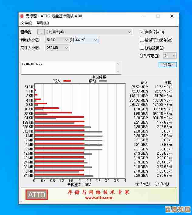 全面解读SSD天梯图：技术细节揭秘，助你登顶存储速度之巅