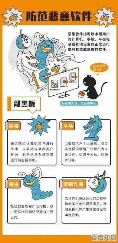 保护设备安全：全面解析流氓软件危害与防范措施实用指南