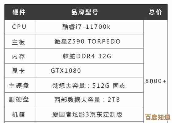 电脑配置清单全解析：助你轻松选择适合的硬件组合