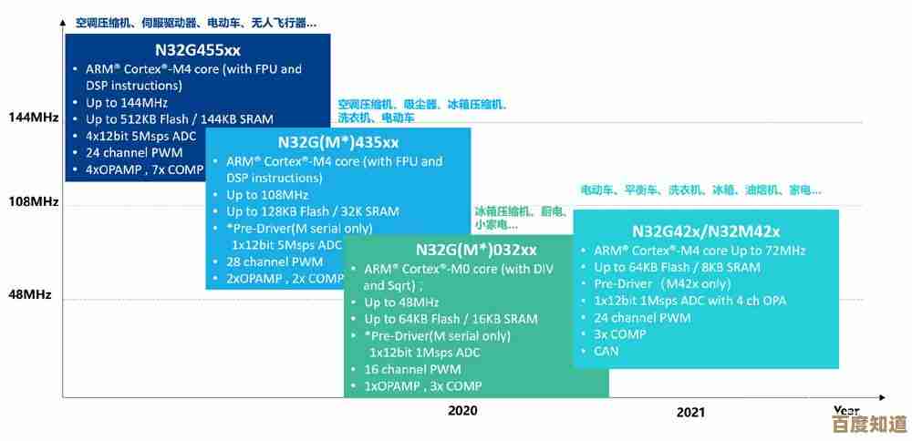 智能网络打印解决方案,让您的办公效率飞跃提升,操作更简单 智能网络打印解决方案,让您的办公效率飞跃提升,操作更简单