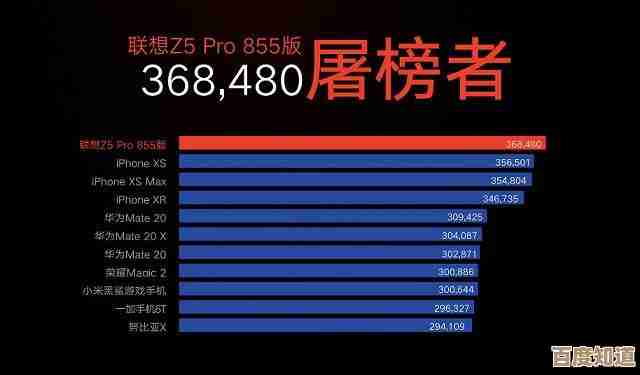 七月CPU天梯图发布：性能全面升级，帮你精准挑选高性价比处理器！