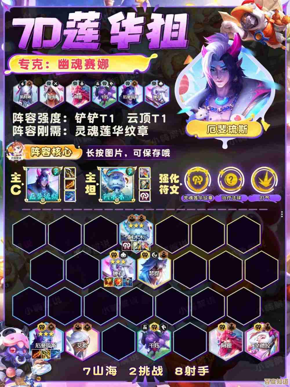 金铲铲之战七灵魂莲华厄斐琉斯阵容，核心站位和吃鸡思路.