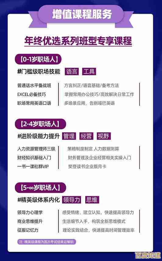 掌握[PSM]职业健康安全体系，助力职场晋升与个人成长