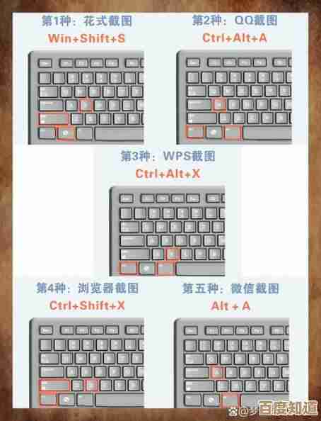Win11电脑截屏按键操作指南：轻松掌握多种快捷方式