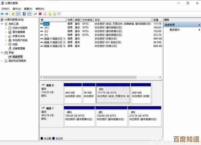 遭遇移动硬盘无法格式化的实用修复技巧分享