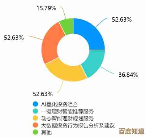 揭秘手机银行核心功能：如何让您的财务管理更智能高效