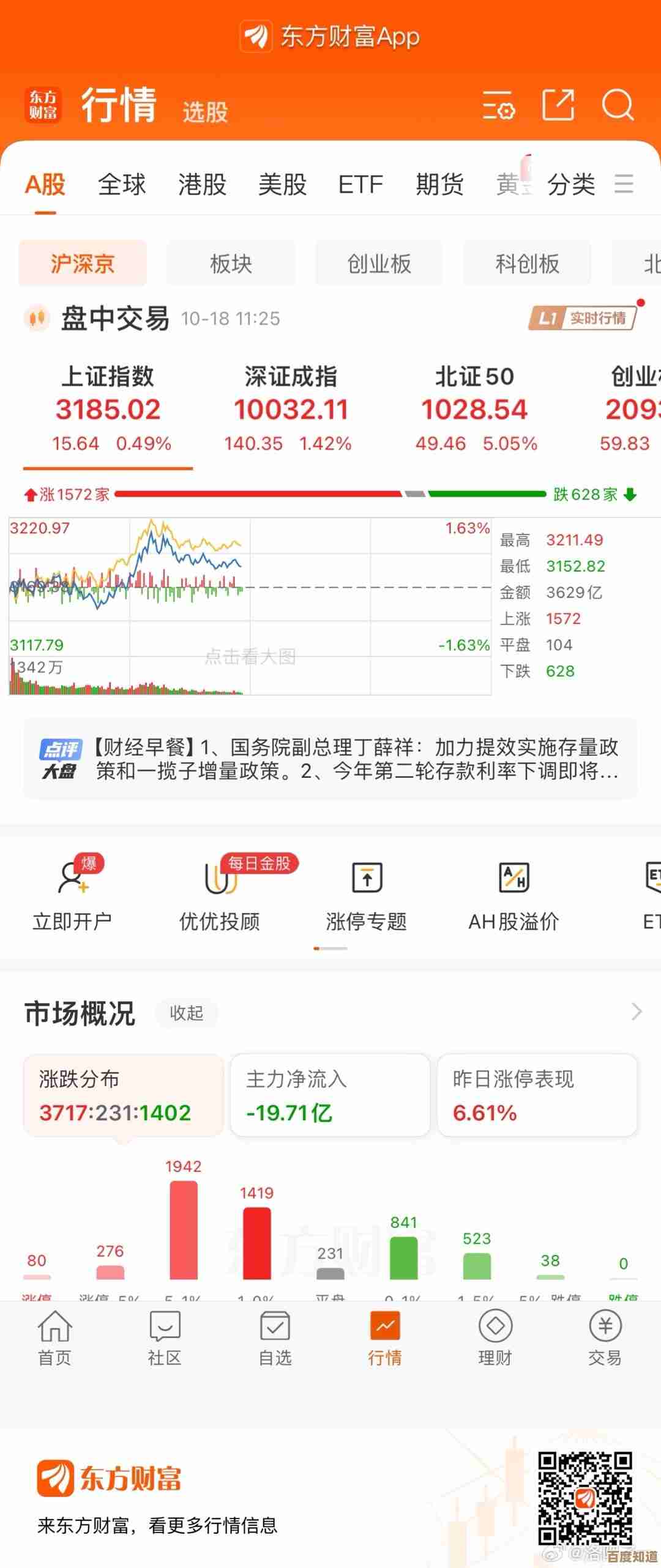 东方财富网手机版首页焕新登场，助您实时掌握金融市场脉搏