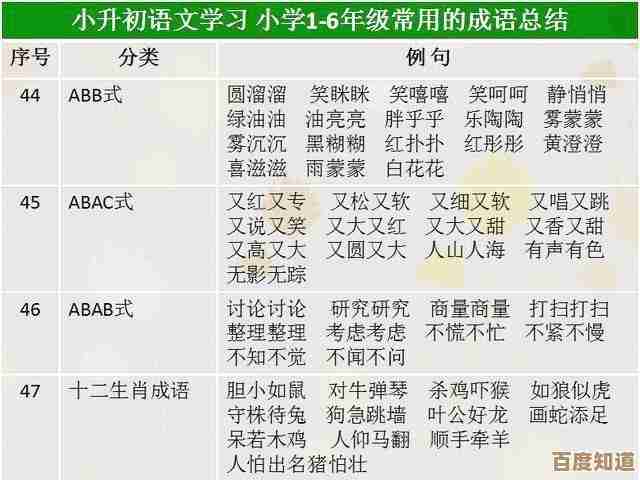 《黄金四目》扫晴娘角色档案，零散笔记有点乱但挺有料