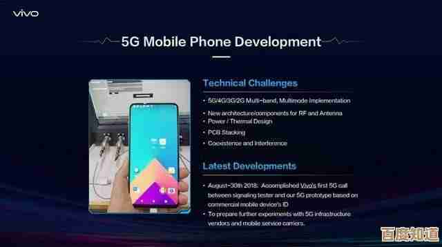 360手机：智慧科技，领航未来通信新体验
