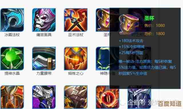 法穿到底该买哪个装备，别再上来就随便出.