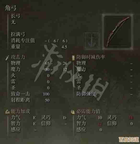 想问艾尔登法环哪个箭更适合弓手 伤害还是控场有点纠结.