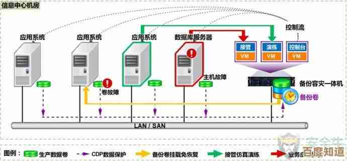 电脑磁盘提示写保护？详细步骤教你彻底解决常见问题