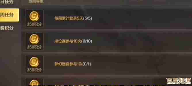 战令dnf各档位怎么抉择，新手氪佬都看这里，想省又想爽