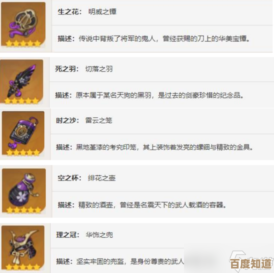 那维莱特圣遗物属性推荐，暴击还是攻击优先，套装选择有点拉扯.