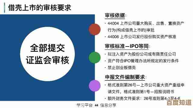 全面认识PPT：掌握演示文稿的多重意义及其在日常工作中的价值
