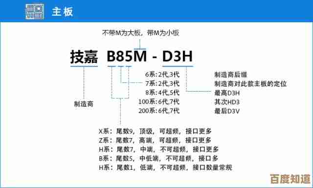 探索CPU：计算机大脑的深层含义与其核心功能解析