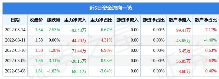 好游快报极速下载安装指南，尽享热门游戏无限乐趣