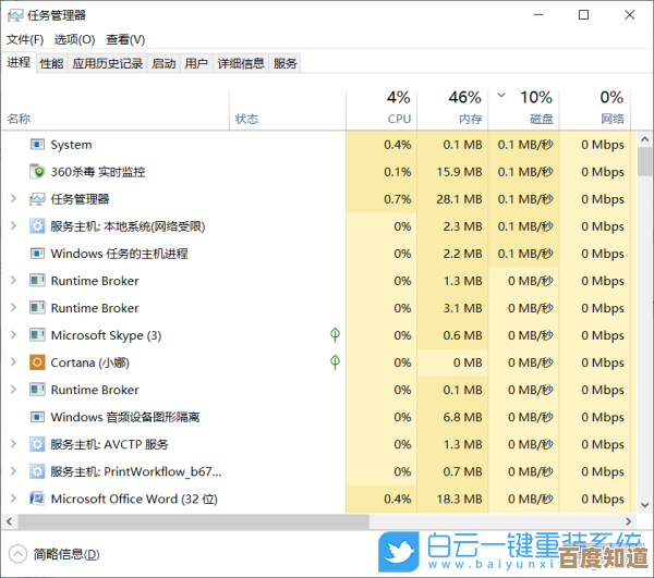 游戏玩家必看!全面解析CPU性能天梯图,助你选对处理器 游戏玩家必看!全面解析CPU性能天梯图,助你选对处理器