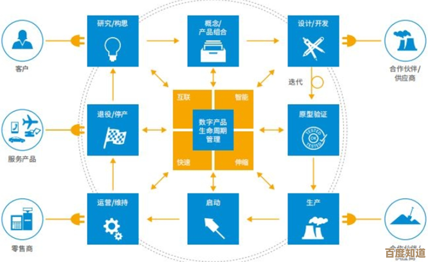 网盘服务全面介绍:从基础原理到实际应用场景分析 网盘服务全面介绍:从基础原理到实际应用场景分析