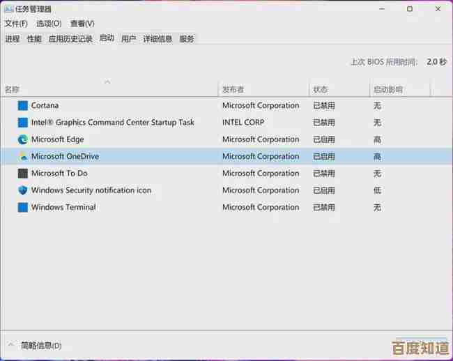 解析Win11升级登录界面卡顿问题：成因探究与多种应对策略