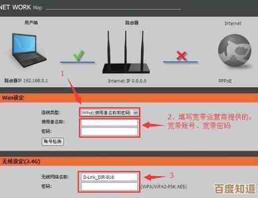 路由器设置难题全攻略：轻松解决家庭网络连接问题