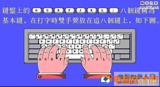 电脑键盘使用全指南：正确指法与快捷功能详解