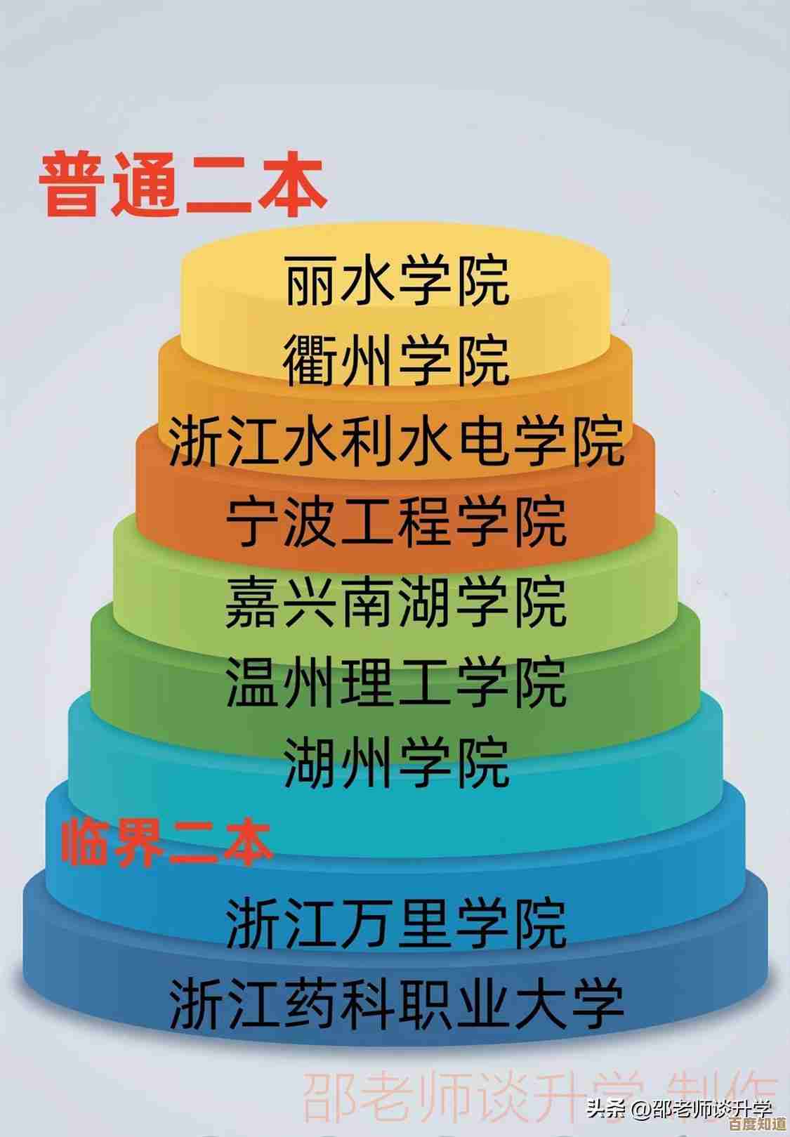 Intel显卡2023最新天梯榜出炉：详细性能排名及选购指南全解析