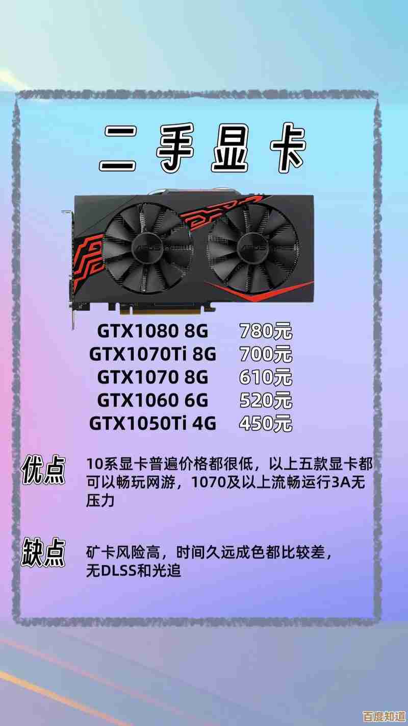 精选高性价比二手显卡，助你畅玩各类游戏不卡顿