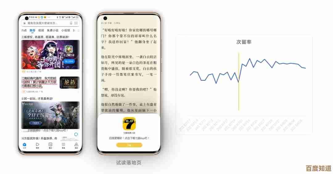 手机凤凰网借助智能算法打造专属阅读空间，提升用户黏性