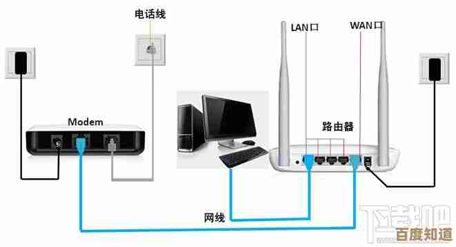掌握水星路由器安全配置技巧，全面防护家庭无线网络环境