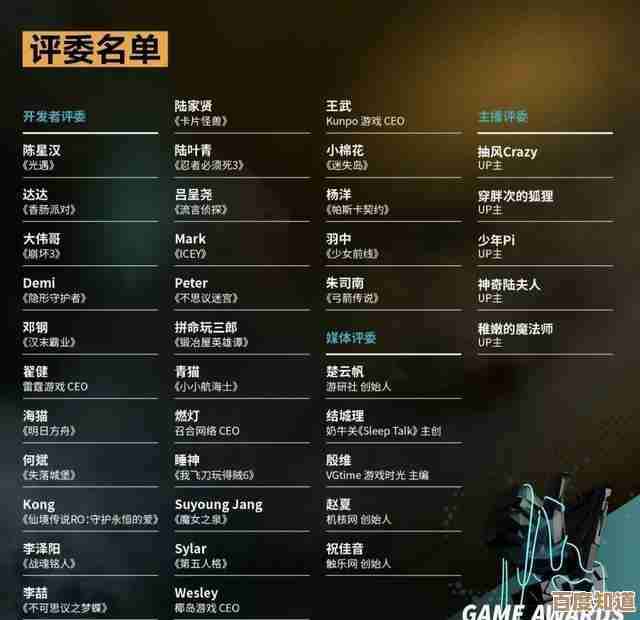 TapTap游戏大赏投票地址在哪儿，名单看了想投谁就去点下