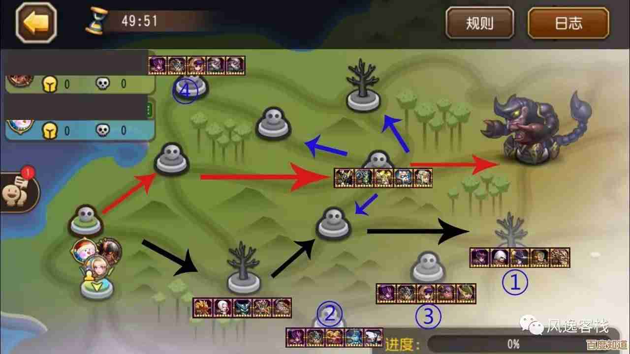 混沌乱战攻略别只看输出，控场、走位、魔石要点都讲