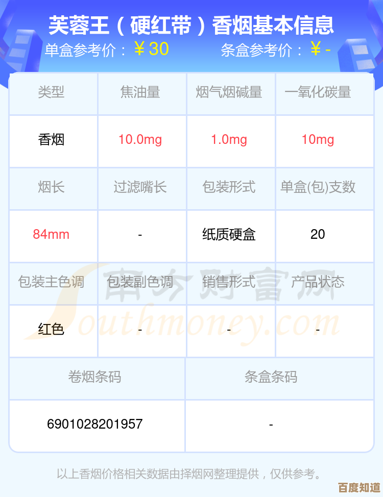 尼古丁真大战芙蓉王源的游戏类型到底像啥，半调侃半动作.