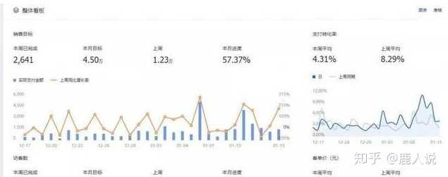 淘宝消费总额一键查询，教您准确统计历史购物总金额