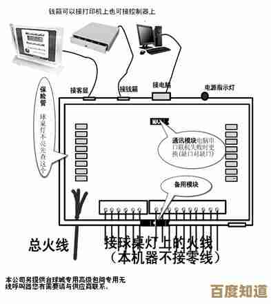 电脑系统安装详细步骤与操作指南