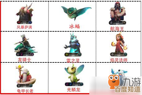 葫芦娃推图攻略，阵容思路、站位小技巧随手记，卡关别急.