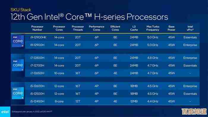 全新i5处理器加持Win11系统更新，用户体验全面优化提升