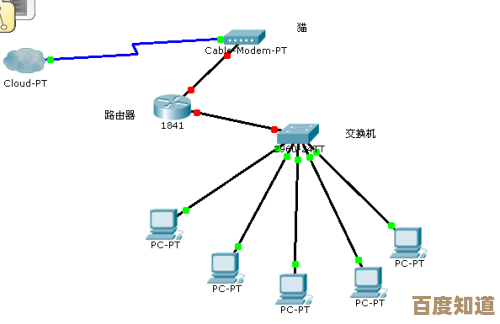 TP路由器技术升级，确保您家庭网络的高速与稳定传输