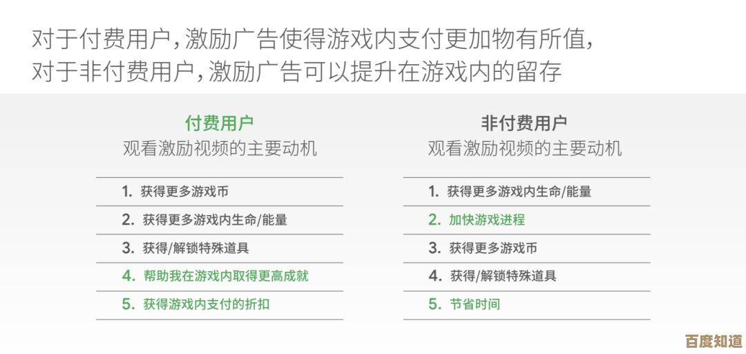 双人小游戏清单，快点收藏，出门地铁或宿舍悄悄玩的
