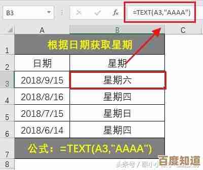 Excel快捷键完整指南：大幅提升数据处理速度与工作效率！