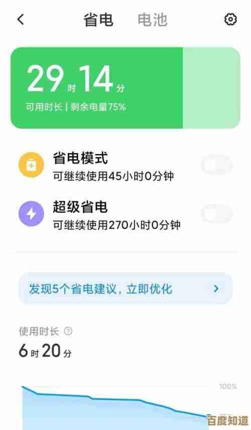 掌握这些手机省电秘诀，轻松延长续航时间告别低电量焦虑