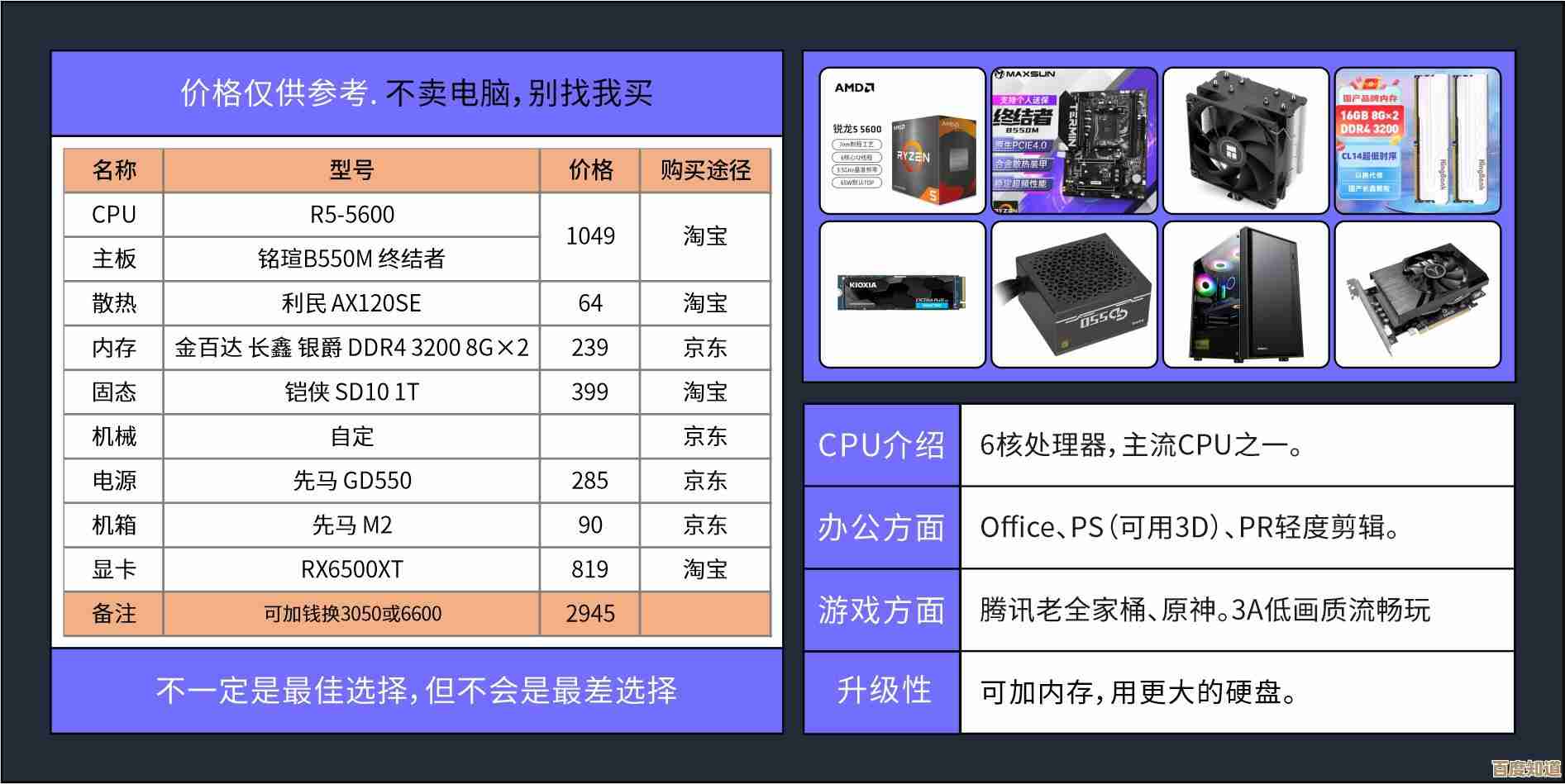 最新电脑配置清单出炉：高性价比选择让你省钱又省心！