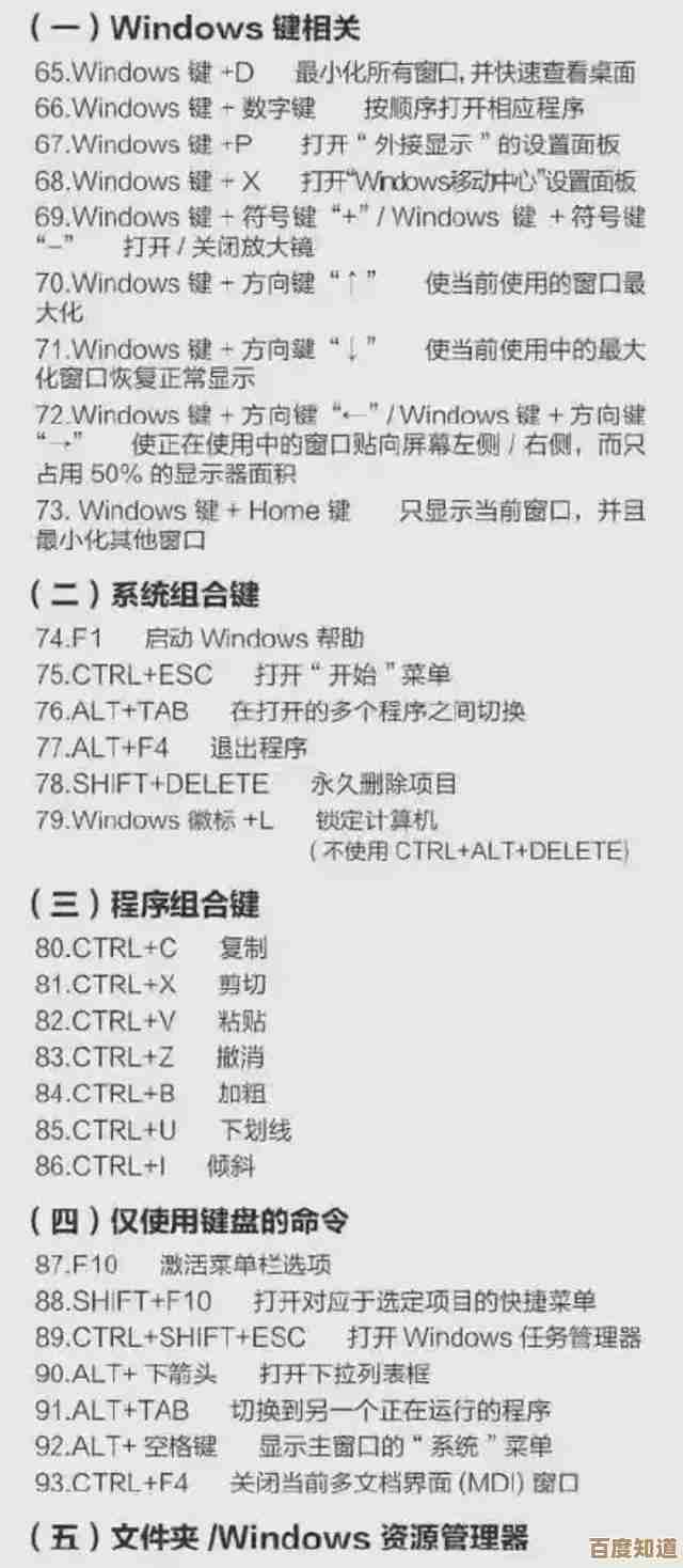 小鱼教您掌握电脑键盘快捷键，提升操作效率的小技巧