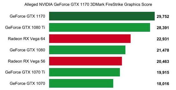NVIDIA G210显卡解析：为何它成为入门级独显的性价比之选？