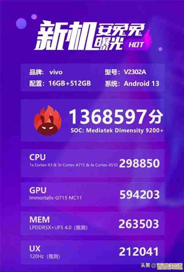 笔记本CPU性能天梯图：一代处理器横向对比全解析