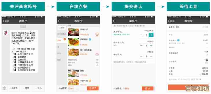智能点餐解决方案：简化点菜步骤，为顾客带来更高效愉悦的用餐感受