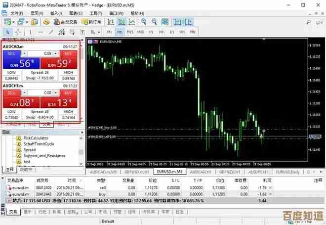 如何正确下载MT4交易软件，详细操作指南及注意事项