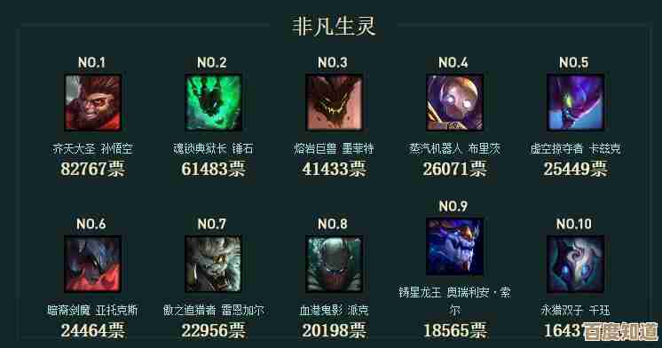英雄联盟截图方法详解，小鱼手把手教你轻松保存精彩瞬间